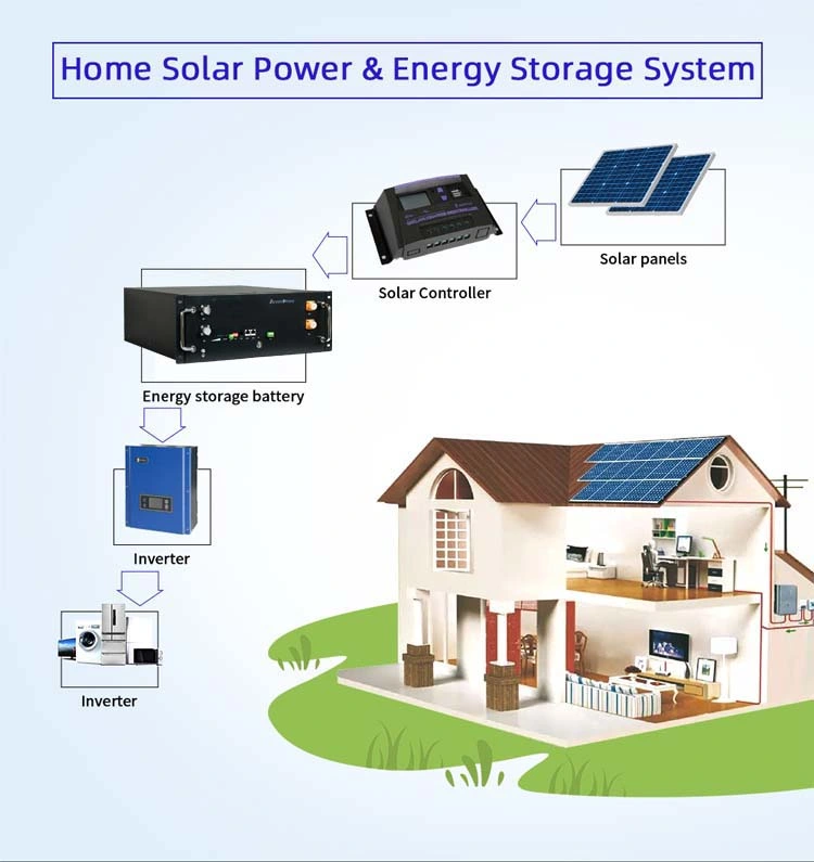 Lithium Ion Battery Solar Storage Battery Power Supply 48V