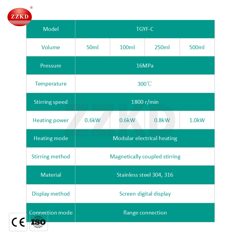 CE 50ml~500ml Lab Table Top Chemical Magnetic Stirrer Autoclave High Pressure Reactor Autoclave Equipment for Sale