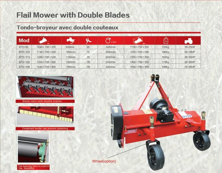 3 Punkt-Anhängevorrichtungs-landwirtschaftlicher Maschinen-Licht Falil Mäher (EFD 105)