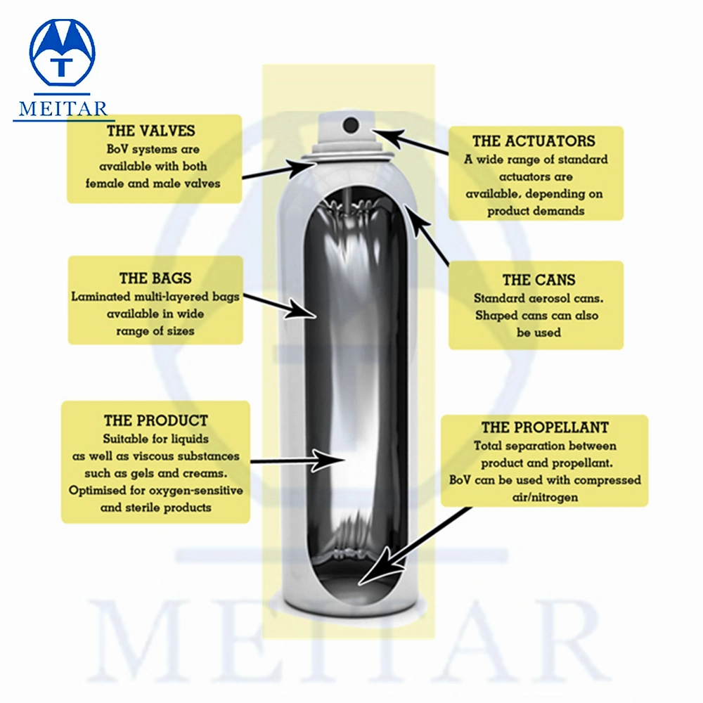 Vaporisateur de poivre avec machine de remplissage auto-défense 110 ml