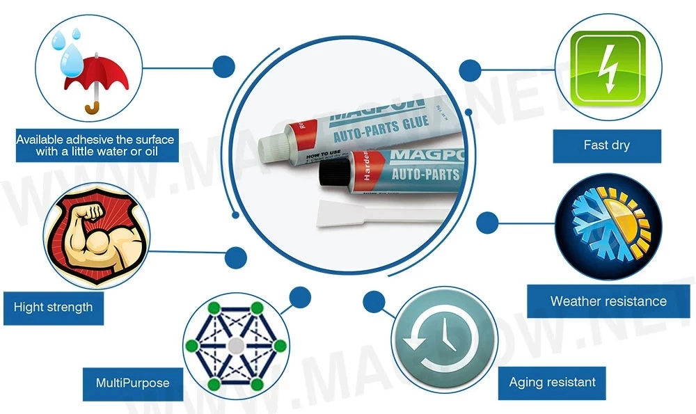 Gomme Magpow Ab Adhésif époxy acier Pièces auto de la Colle résine époxy