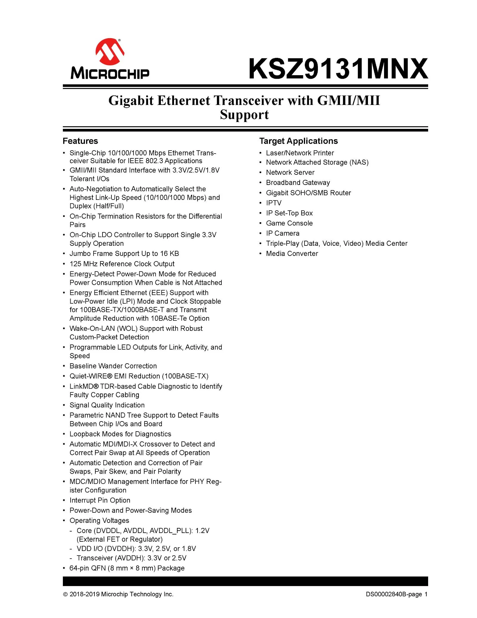 KSZ9131MNX Gigabit Ethernet Transceiver with GMII/MIISupport