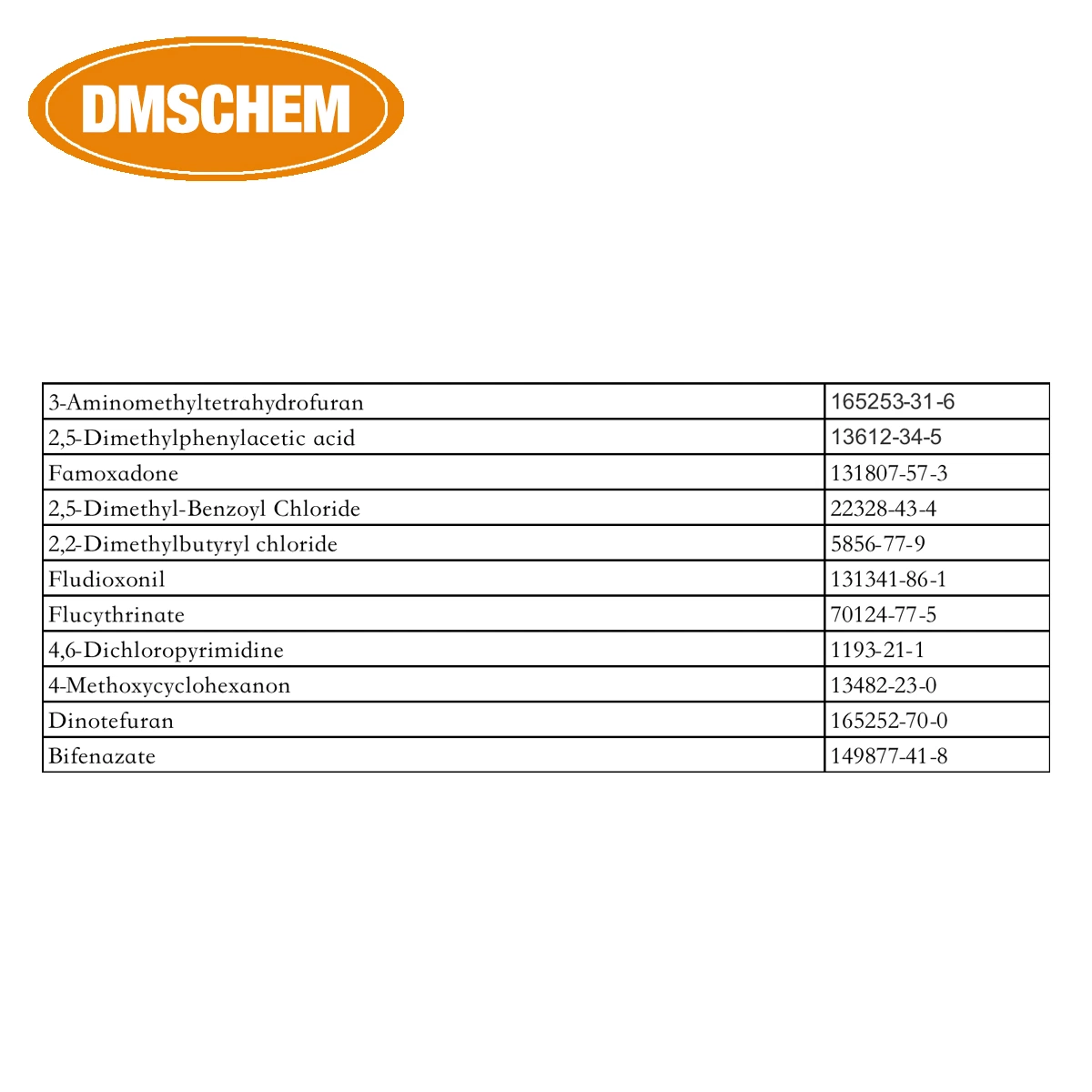 Pharmaceutical Chemicals Cefixime Trihydrate for Animal