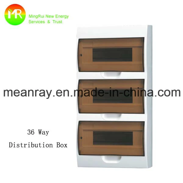 IP65 Plastic Waterproof Distribution Box