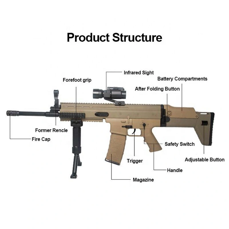 Gros pistolet de paintball à billes souples à gel d'eau en gros, sûr, à batterie électrique, à tir automatique, jouet fusil de sniper qui semble réel pour les enfants, les garçons et les adultes