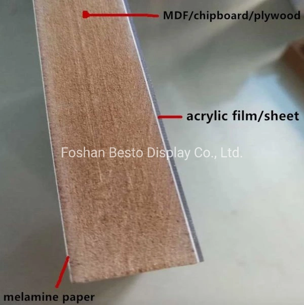 China Custom High Glossy Acrylic/Pet Laminated MDF/Plywood Used for Furniture, Kitchen Cabinet, Construction, Decoration in 1220X2440X19mm
