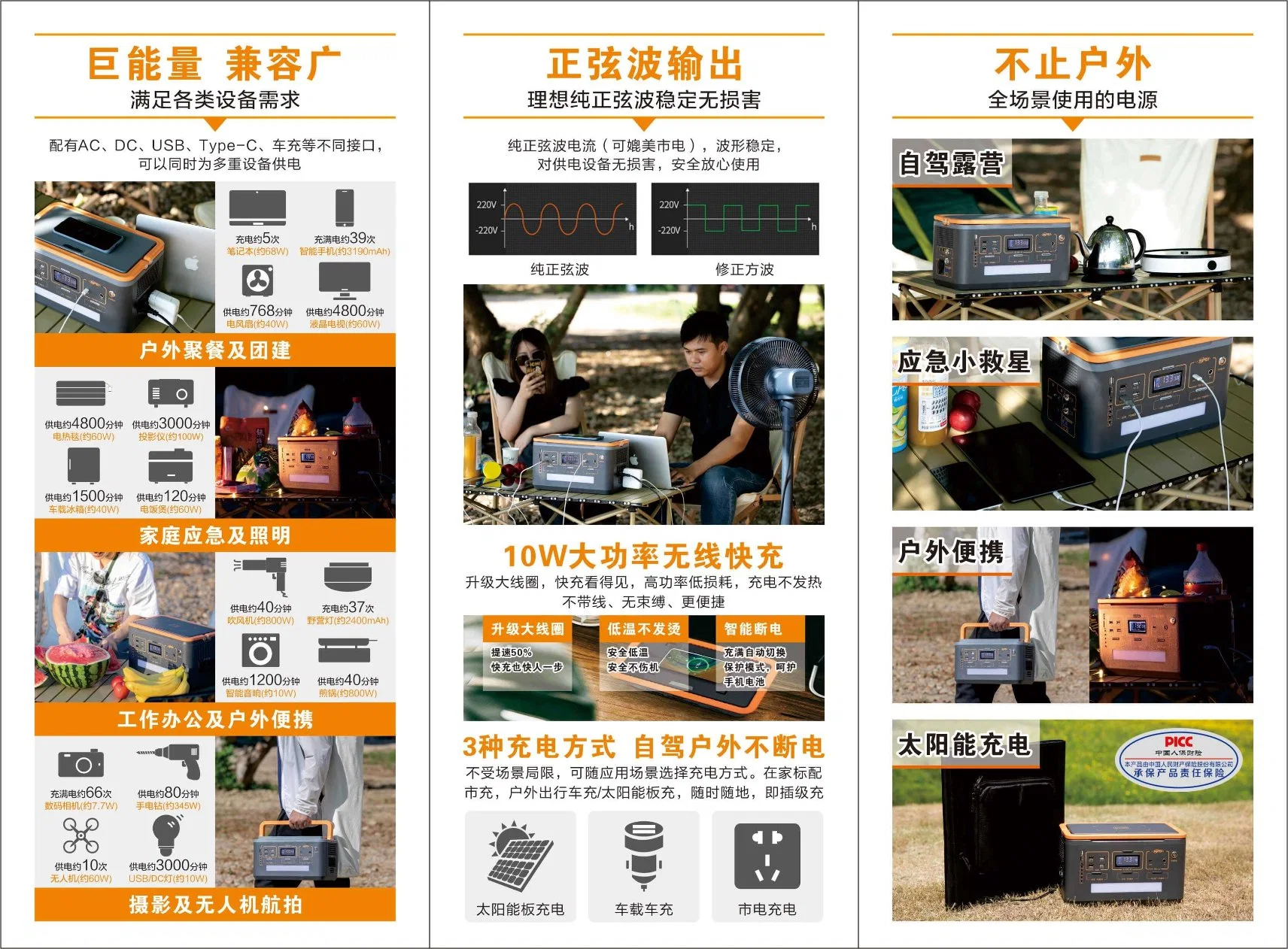 Solar Rechargeable Battery Pack 167wh Lithium 500W Power Load Camping Portable Power with AC DC USB Outlet