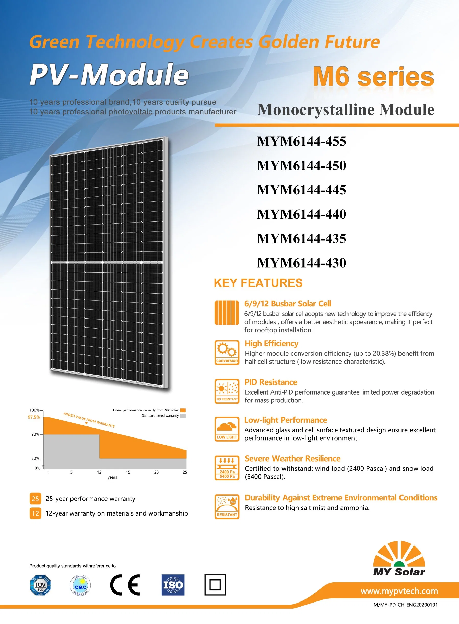 Best Quality Jinko/Longi/Ja/Canadian/Risen/My Solar 440W 445W 450W 455W 460W High Efficiency Monocrystalline Polycrystalline PV Solar Power Panels Price Cost