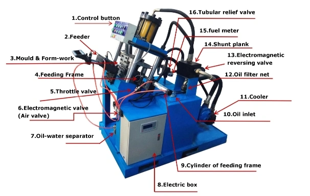 Máquina para fabricar grapas de fijación de tela para muebles de oficina y sofás (24/6)