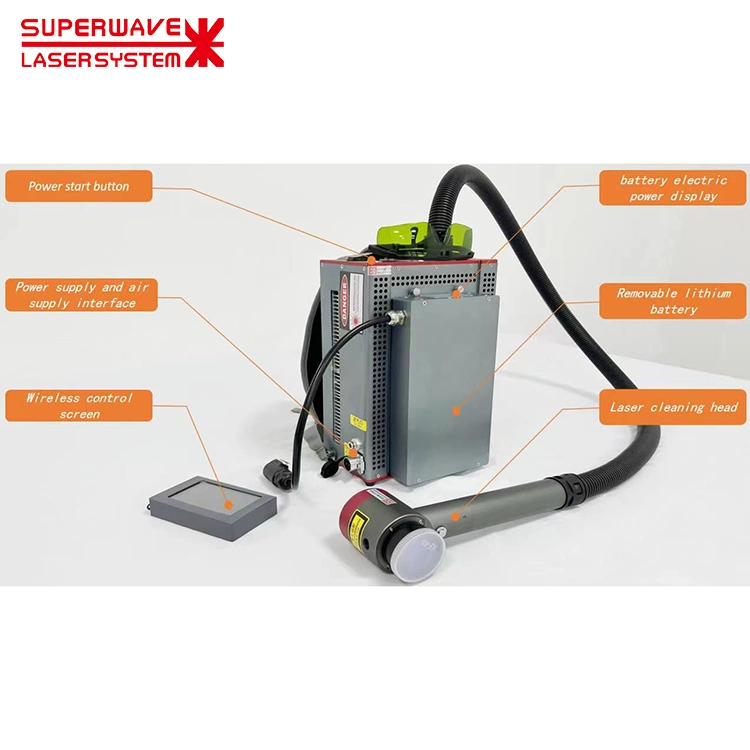 100W Portable Laser Cleaning Machine