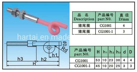 China Manufacture Wholesale/Supplier Textile Machine Loop Ceramic Guide Drawing Ceramic Wire Guide Parts