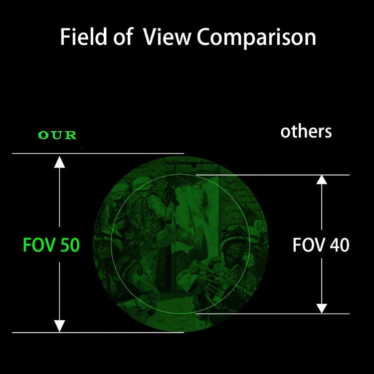 Visionking PDS-31 Dual Eye und Tube rotierend NVG Binokular lang Rang Night Vision mit integriertem IR-Strahler