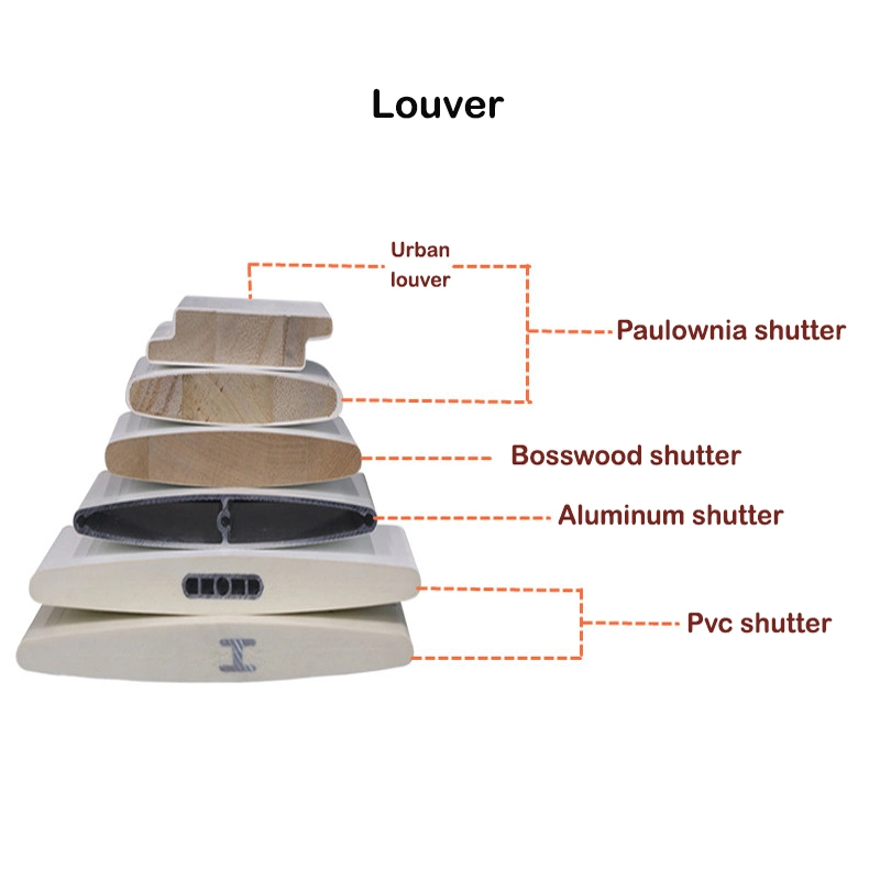 Light Block Wooden Shutter Components with Competitive Price