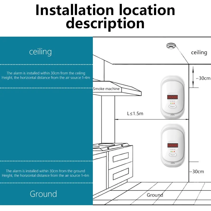 2 in 1 Gas Detector, Plug-in Home Natural Gas/Methane/Propane/Co Alarm, Leak Sensor Detector with Voice and LED Display