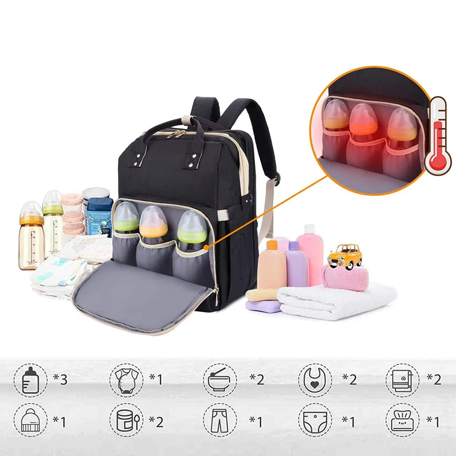 Bolsa de pañales mochila con 5 en 1 bolsas de pañales para Niños y Niñas Travel Multifunción Cama bebé plegable