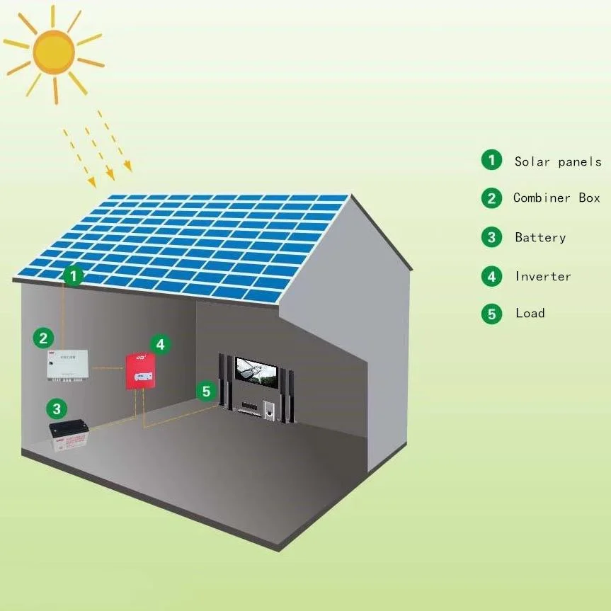 Station d'alimentation de gros50KW Système d'alimentation du générateur solaire