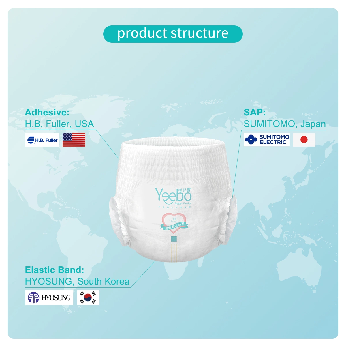 Yeebo Pleasant Play Ultra Thin High quality/High cost performance  High Absorption Disposable Baby Diaper Pull-up Pant