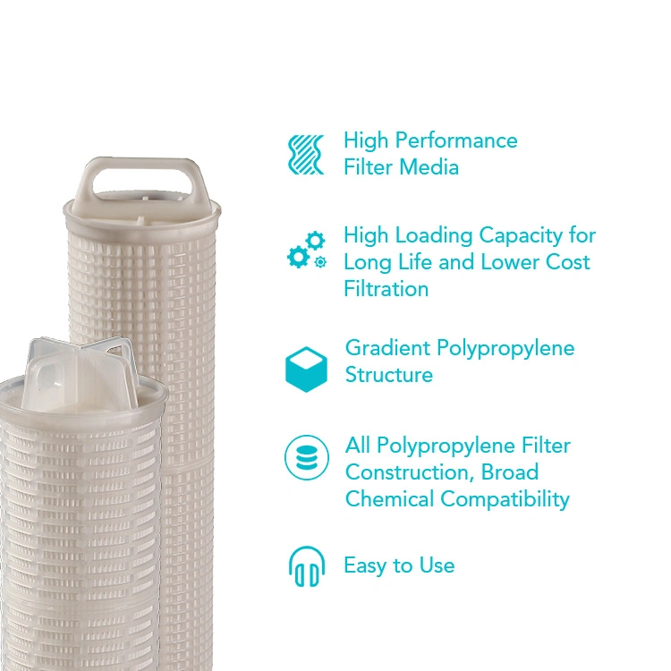 Darlly Replacement 165mm PP Pleated Filter High Flow Cartridge 40" 60" for Ground Water Filtration High Flow Rate Filter Element