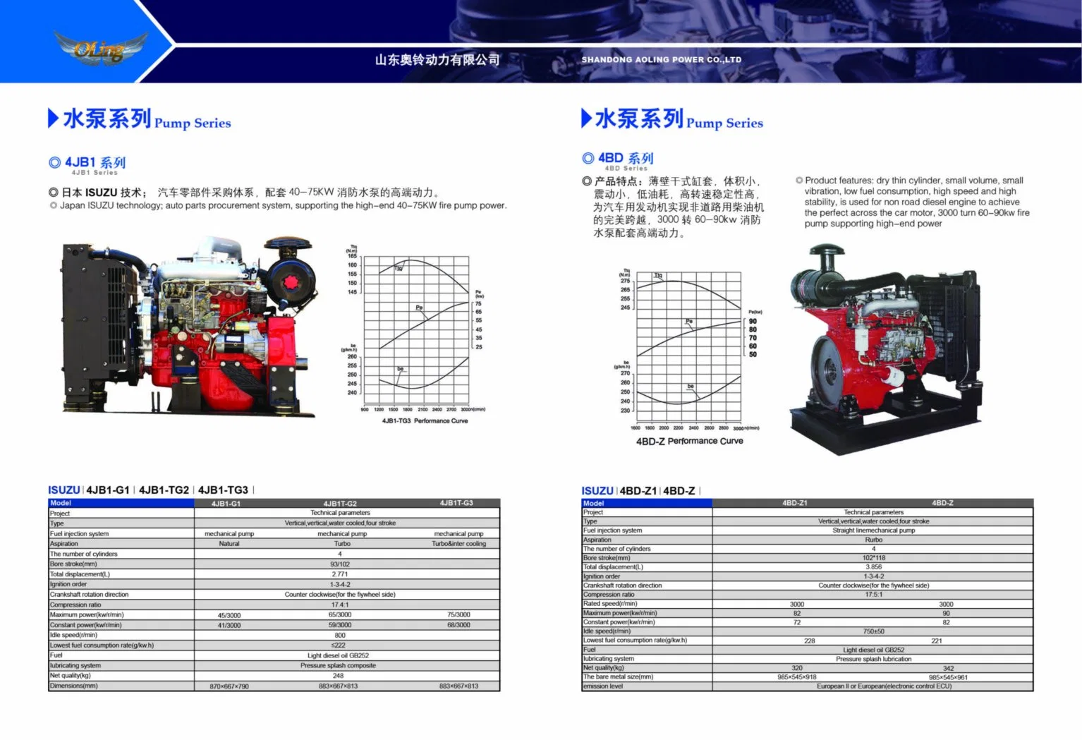 Copy motor Diesel para gerador de cobertura uso 4jb1 (igual ao motor wuxi kipor)