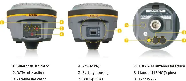 South RTK GPS Galaxy G1