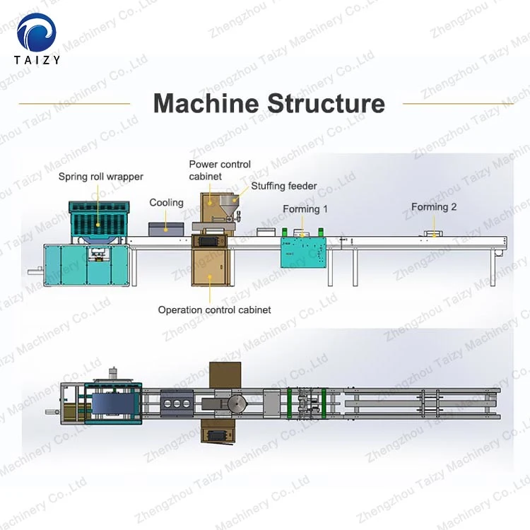 Automatic Samosa Sheet Making Equipment Lumpia Sheet Machine Spring Roll Folding Machine