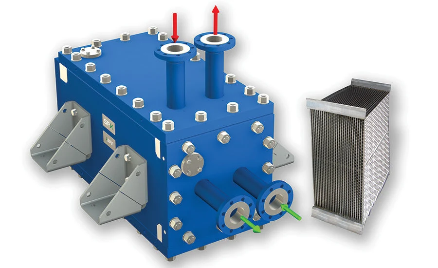 Customized High Efficiency Plate Heat Exchanger Used for Carbon Capture System