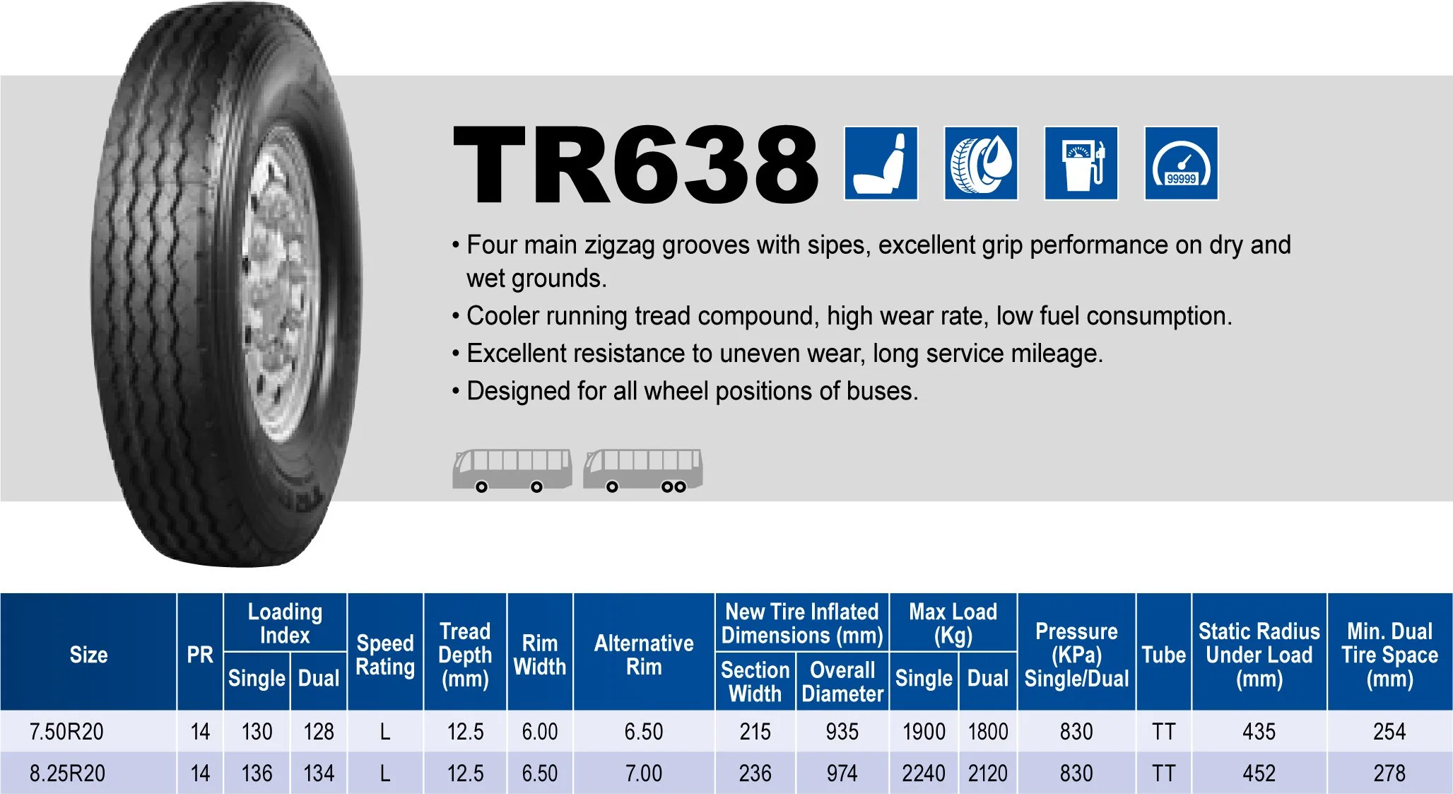 Best Quality Triangle Brand Radial Truck and Bus Tires Tr638 7.50r20 8.25r20