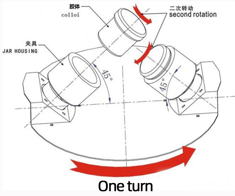 on Stock 300ml Non-Contact High-Speed Planetary Centrifugal Deaeration Mixer with Water-Cooling Temperature Control Function for Thermal Silica