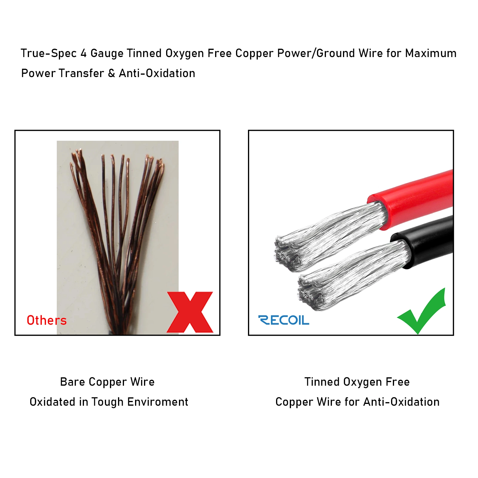 Edge Spg4-1 True Spec 4 Gauge 1FT Battery Inverter Cable Sets