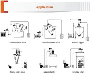 Wheat Flour Vacuum Elevator Powder Conveying Equipment