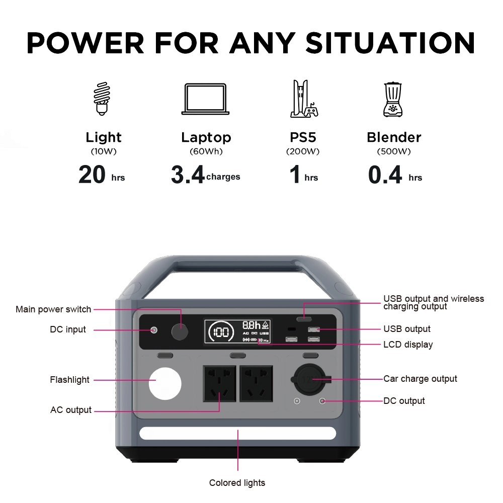 Nextgreenergy The Top Seller Fast Charging 600W Lithium Iron Battery Solar Portable Power Bank Supply 2*USB 5V/3A Camp Power