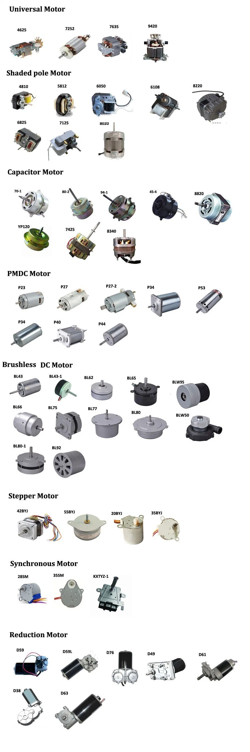 Eléctrico profesional AC Motor asíncrono Polo sombreado para electrodomésticos de cocina