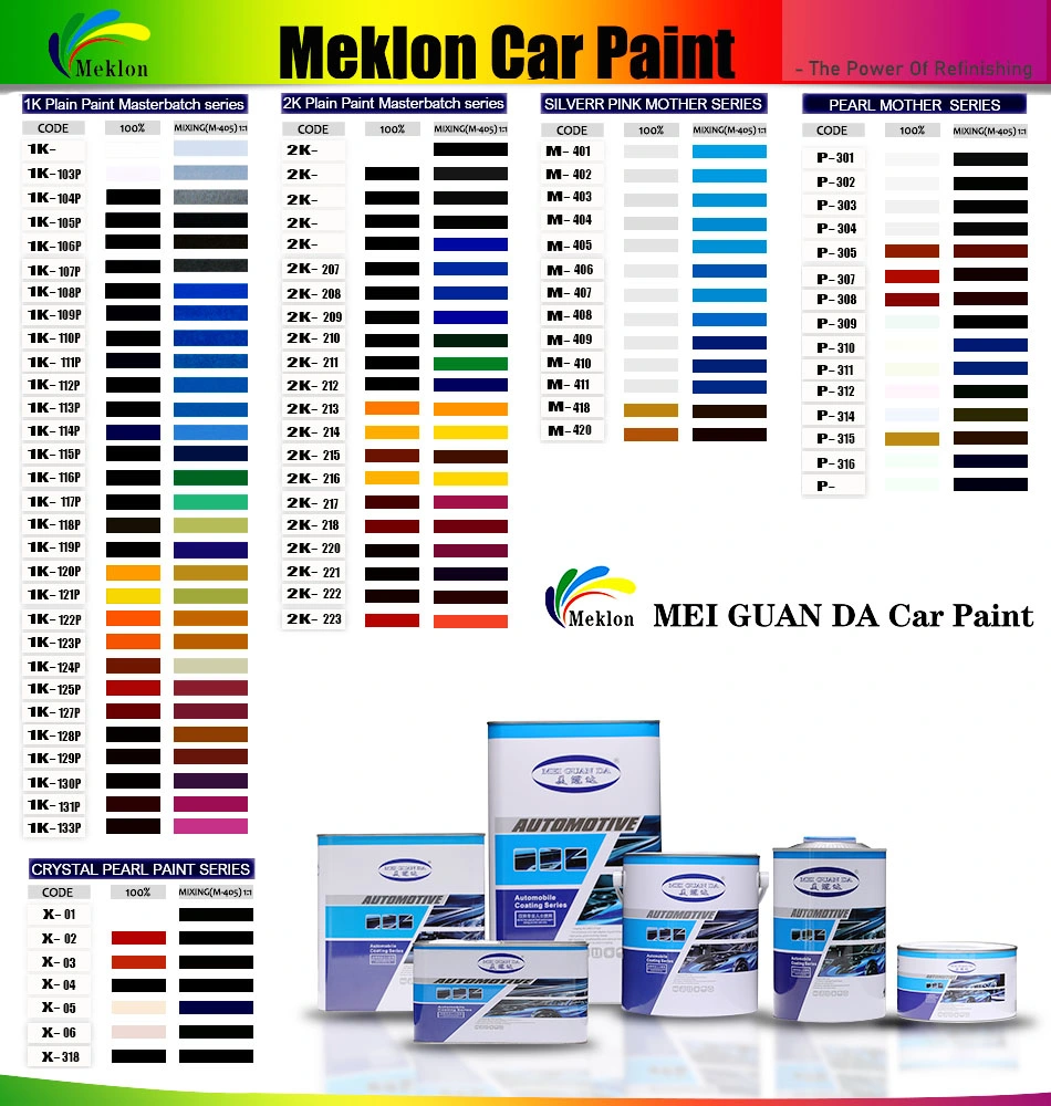 Meklon recubrimiento satinado Precio pinturas Sikkens High Solid pintura de auto laca