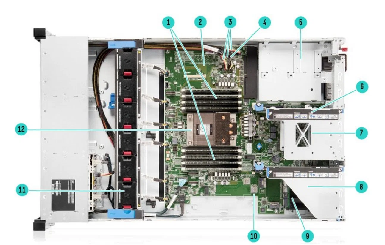 Made in China Hpe Proliant Dl345 Gen10 Plus Server Computer 128 GB DDR4