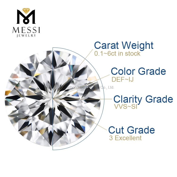 Certificado de Messi 1,13CT D VS2 diamante sintético por preço quilates Diamante cultivadas em laboratório