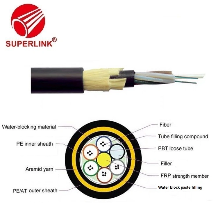 Cable de fibra óptica para exteriores ADSS 48cores G657A FRP de modo único Chaqueta doble Strength Member