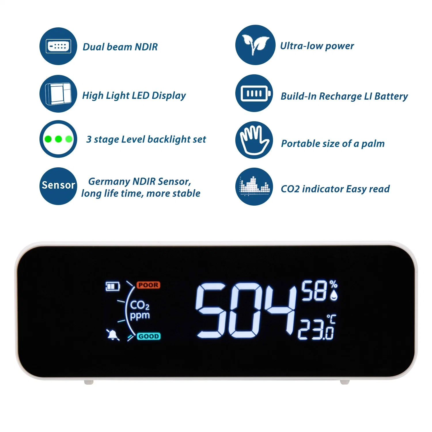 HVAC détecteur de CO2 hydroponique intérieur moniteur de qualité de l'air dioxyde de carbone Compteur de capteur de gaz du contrôleur avec alarme