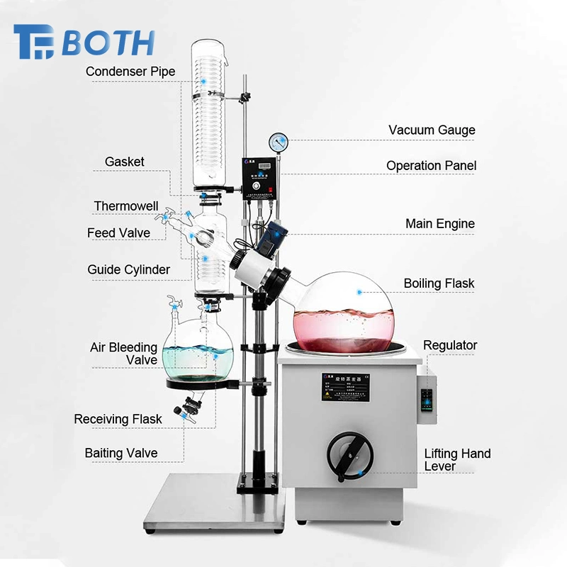 High Efficient Vacuum Distillation Equipment Rotary Evaporator