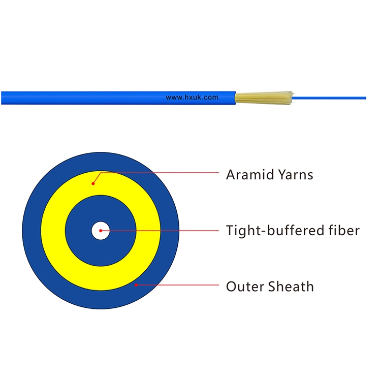 Cable de fibra óptica de núcleo único para la fabricación de latiguillos