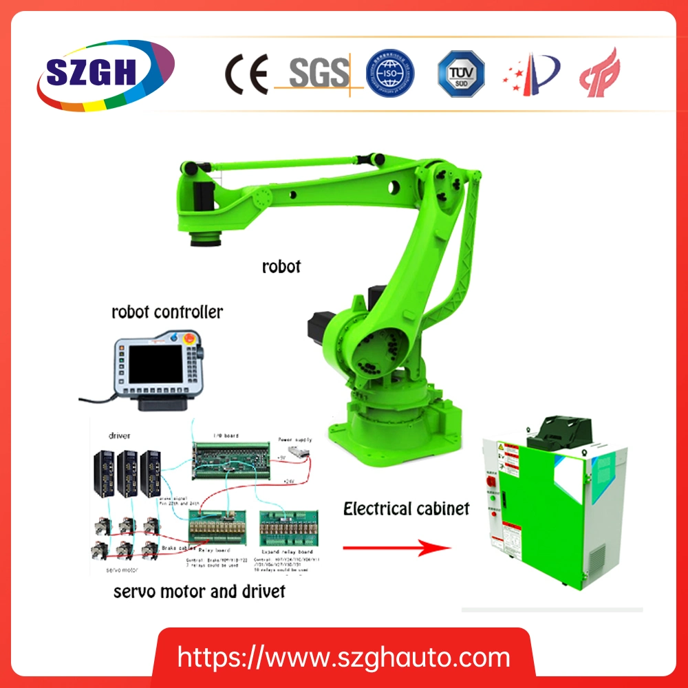 6 ejes articulados verticalmente robot de paletizado automatizado de Recogida de carga y coloque el selector de brazo robot manipulador industrial