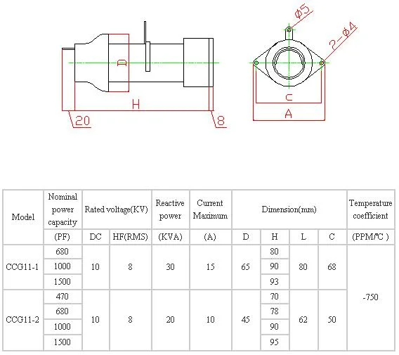 Bottle Power RF-Capacitor (CCG11-1, 680PF, 10KC, 30kVA)