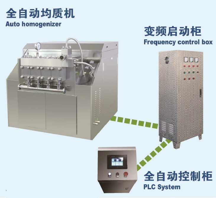 Automatic Homogenizer (JZH8000-30) Milk High Pressure Homogenizer