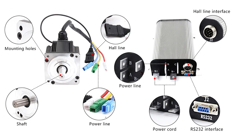 Motor DC sin escobillas de alta potencia 1KW 1,5kW 2kW 2,5kw 3kw 72V 220V 380V 3000rpm 130bl Square 48V BLDC Motor