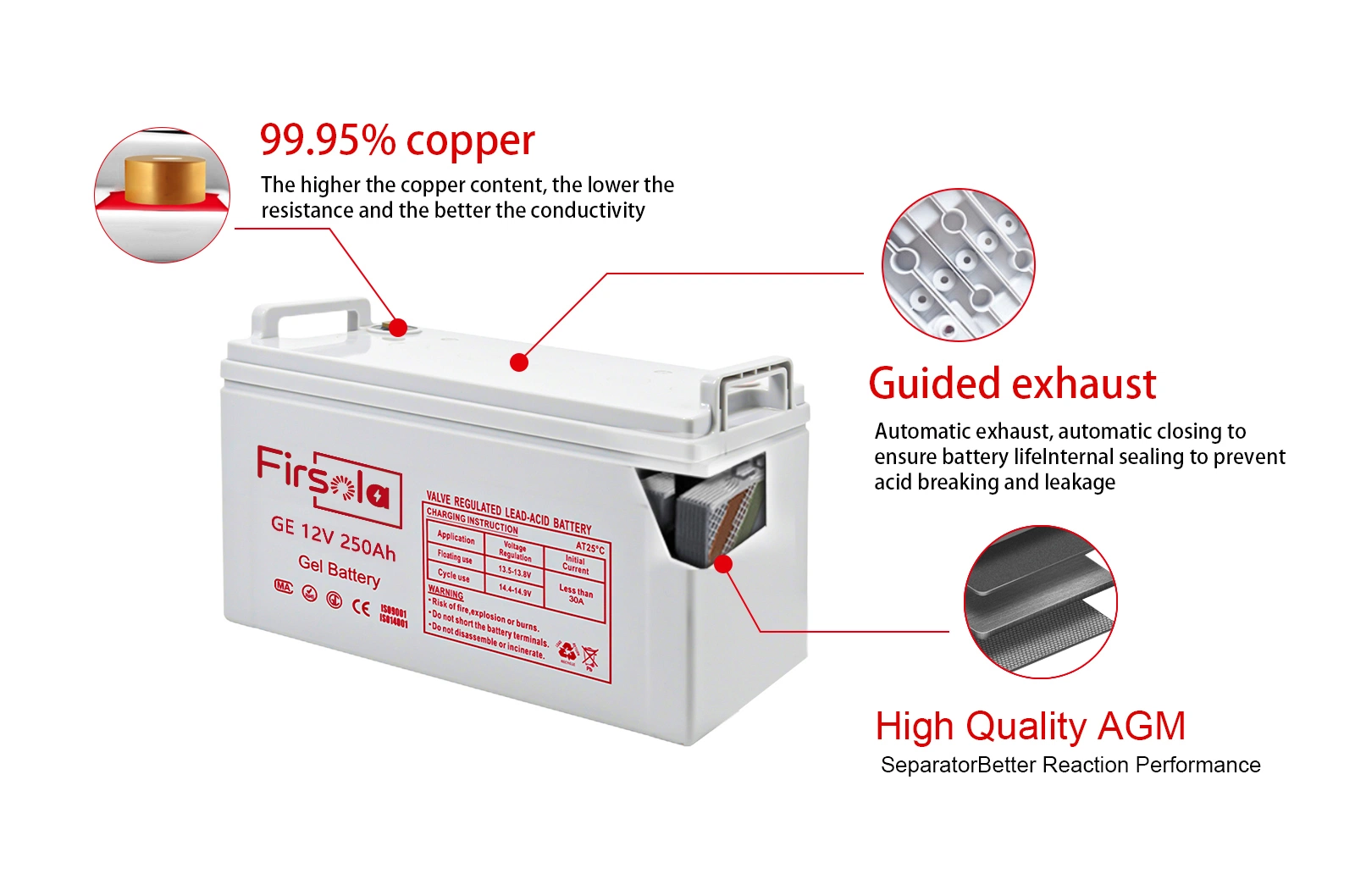 Firsola batería de plomo ácido 100ah 200ah 250ah batería Powerwall Solar Sistema de red de almacenamiento de electricidad de suministro