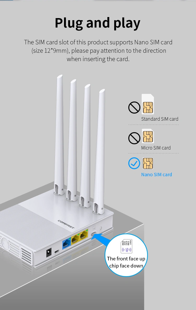 750Mbps Dual Band Wireless Router Comfast 3G 4G LTE Indoor WiFi Router Modem with SIM Card Slot