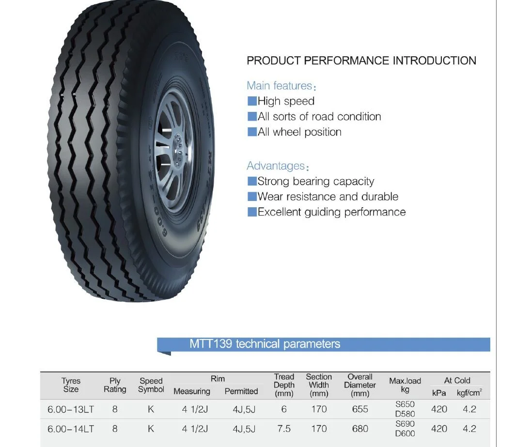 Rockbuster/ Doble Coin// Zihai Bonway Nylon sesgo OTR neumáticos llantas de tractor agrícola fabricante