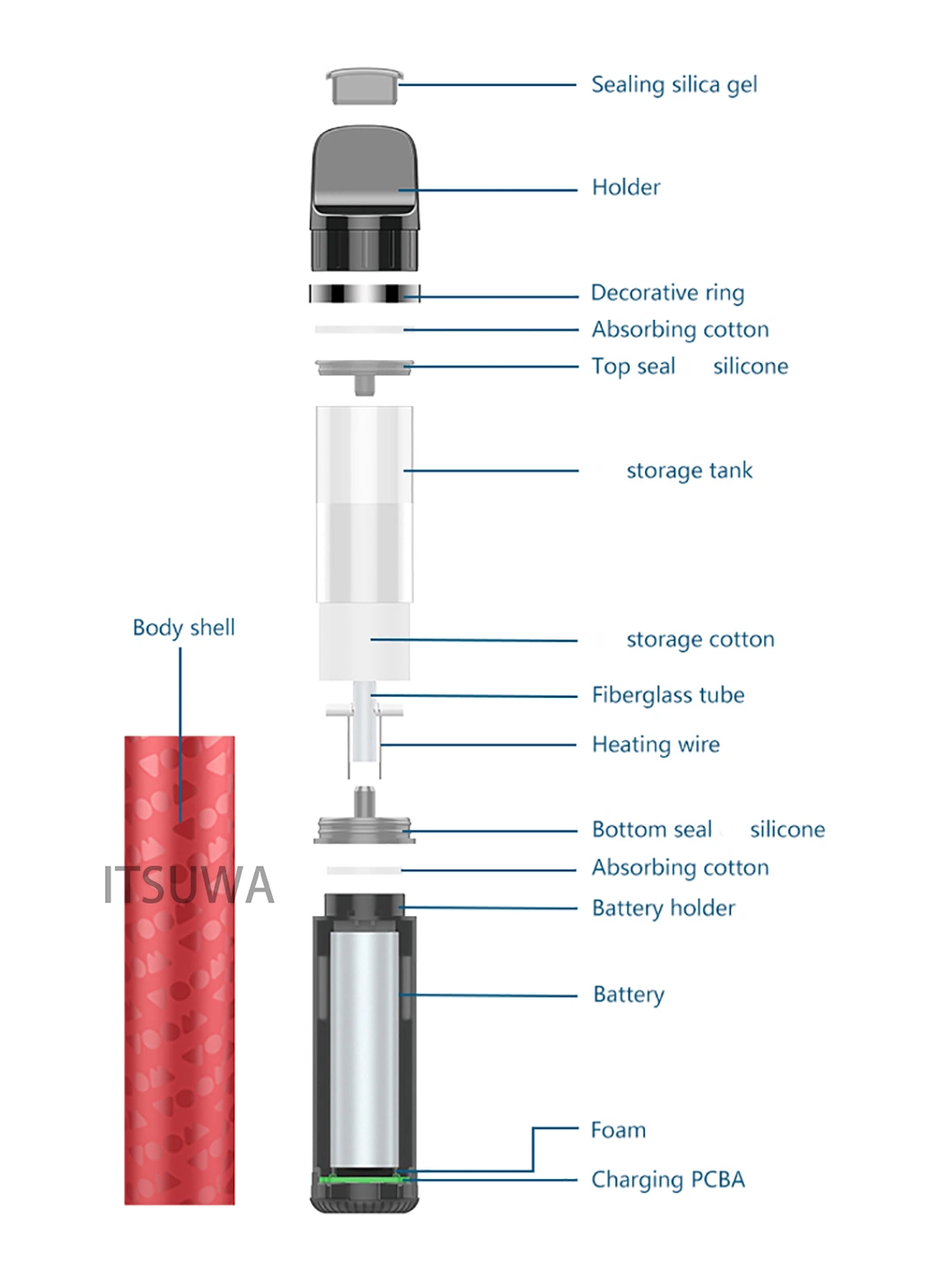 Itsuwa Voom Vapy Elektric Cigarettes Vapoteuse a Pod Veb Smoke Electric Vep Disposable Vipe Juice