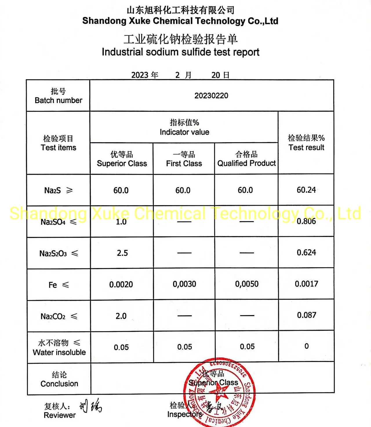 Haute qualité de sulfure de sulfure de sodium 60% flocons pour tannerie Na2S AC1313-82-2