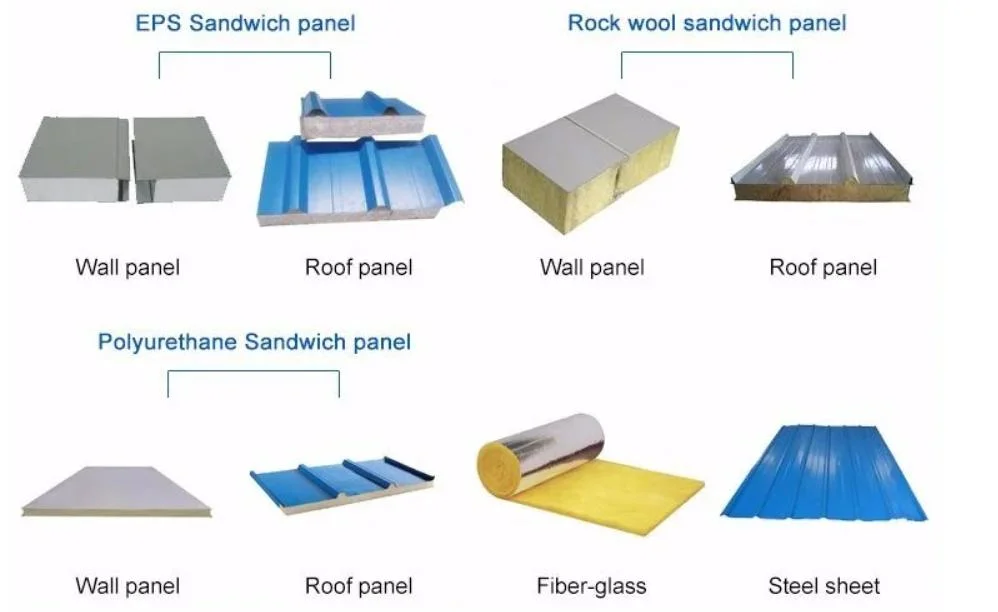 Galvanized Steel Structure / Steel Frame Building (XGZ-SSW 217)