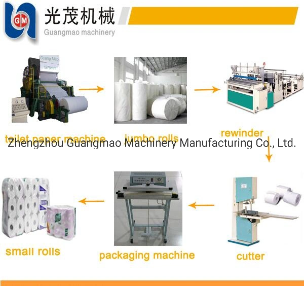 Good Price Small Toilet Roll Paper Making Machine